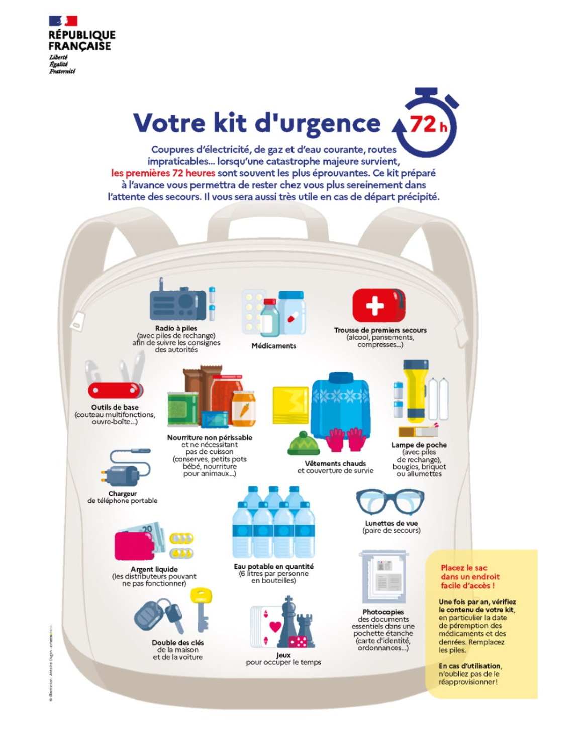 R&eacute;silience | Se pr&eacute;parer aujourd&rsquo;hui pour mieux faire face demain